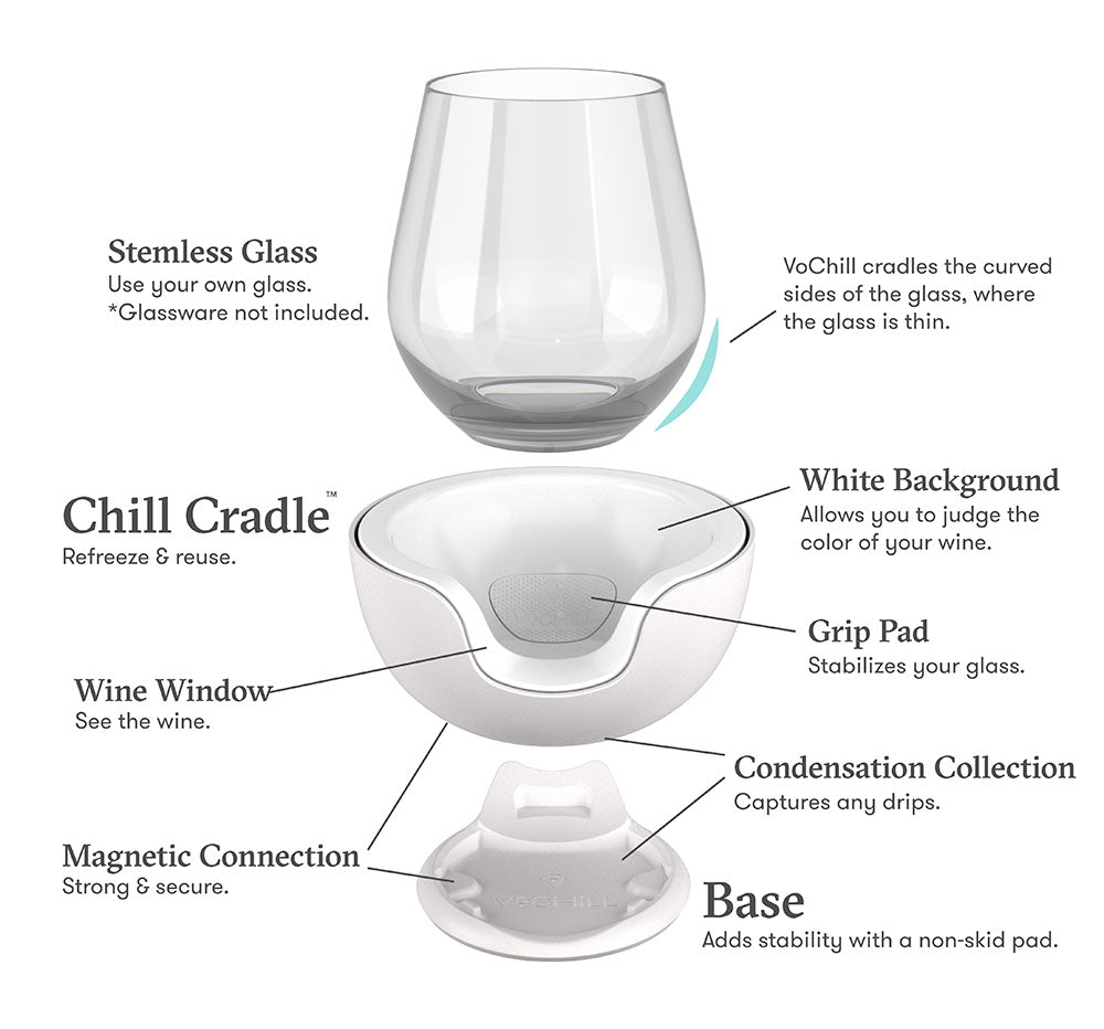 VoChill stemless wine chiller features are explained with their benefits in this exploded view of the product.