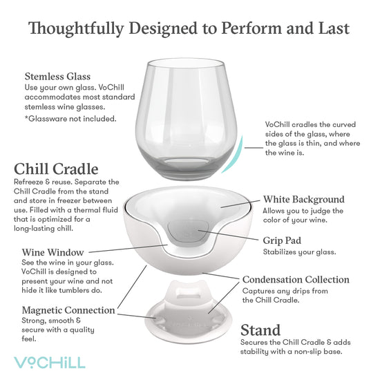 VoChill Stemless Wine Glass Chiller Pair + 2 Extra Chill Cradles | Quartz | Best Wine Gift