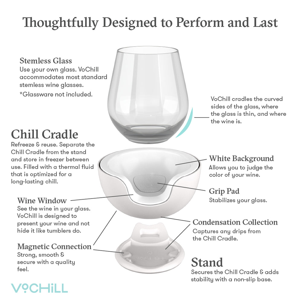 
                      
                        VoChill stemless wine glass chiller parts and features displayed
                      
                    
